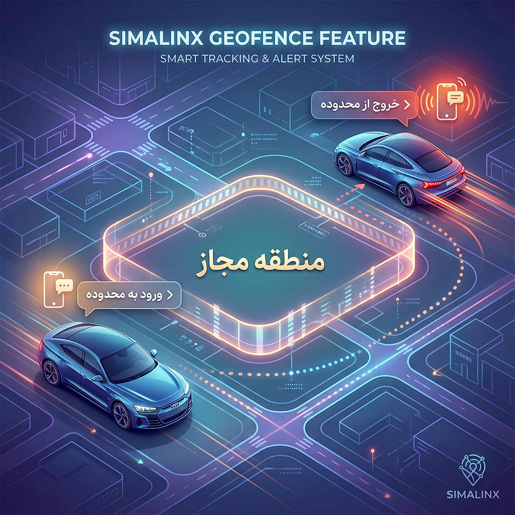 حصار جغرافیایی سخت افزاری ردیاب سیمالینکس با سه حالت ورود، خروج و عبور - پردازش مستقل در خود دستگاه